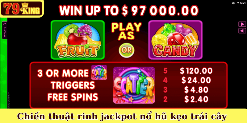 Chiến thuật rinh jackpot nổ hũ kẹo trái cây