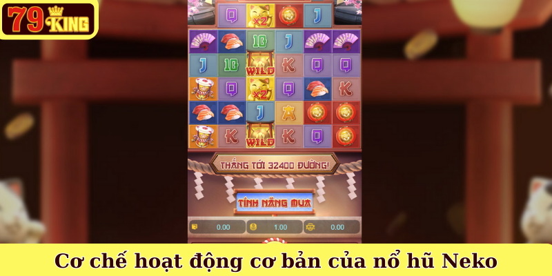 Cơ chế hoạt động cơ bản của nổ hũ Neko