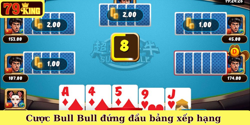 Chiến lược cược Bull Bull xếp đầu bảng xếp hạng